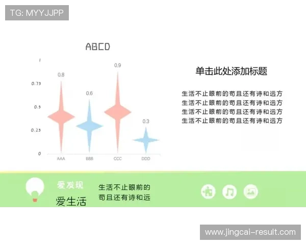 抓冷门波胆思路避坑指南数字高频玩法防骗