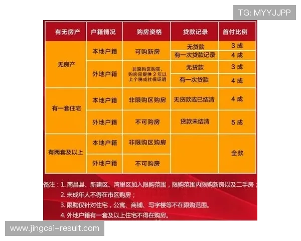 开云波胆大数据分析彩票高频玩法防骗避坑指南
