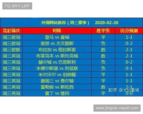 欧冠波胆推荐避坑指南 彩票与数字高频玩法防骗秘诀
